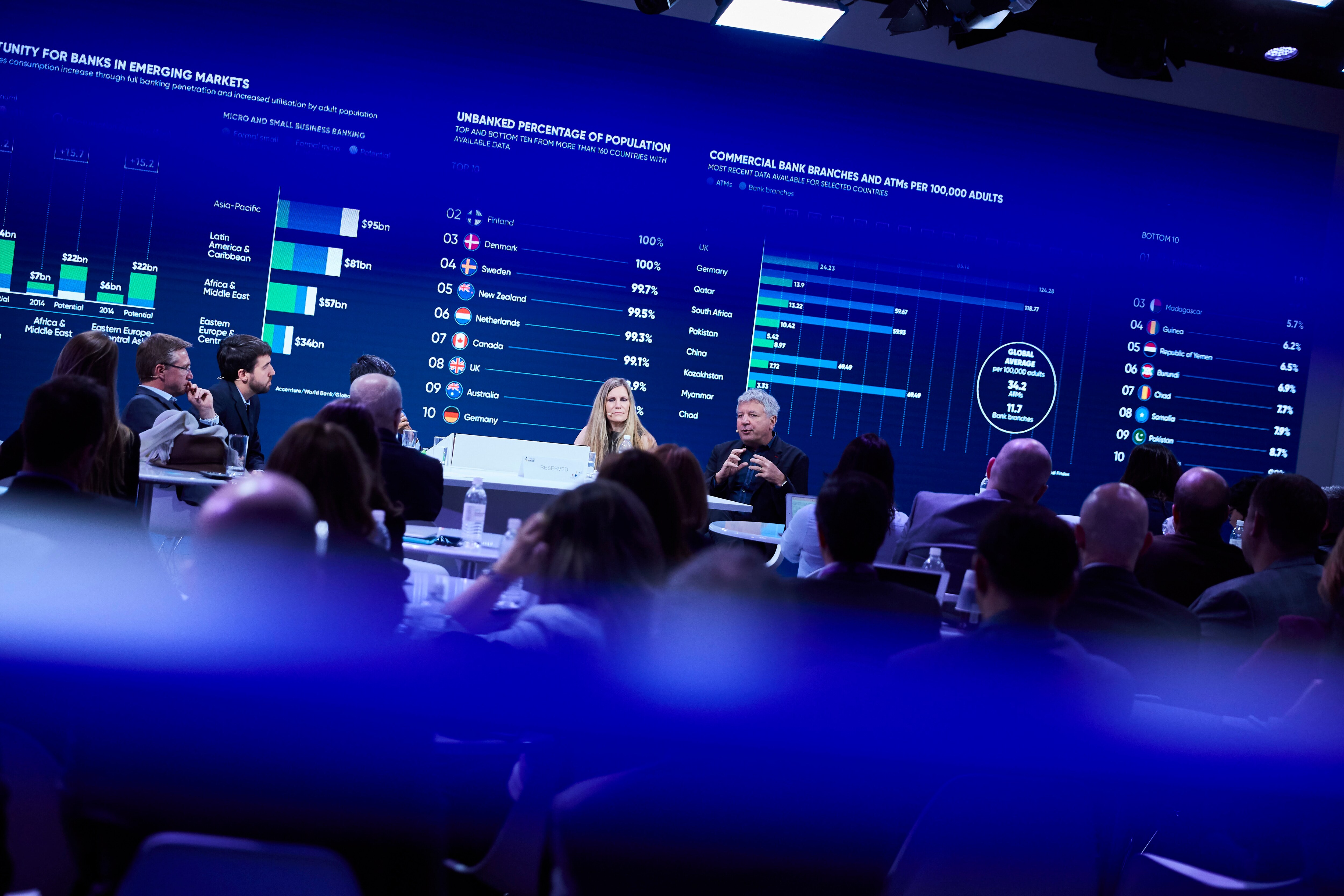 Presenting the next generation of collaborative innovation at Sibos 2018 Presenting the next generation of collaborative innovation at Sibos 2018